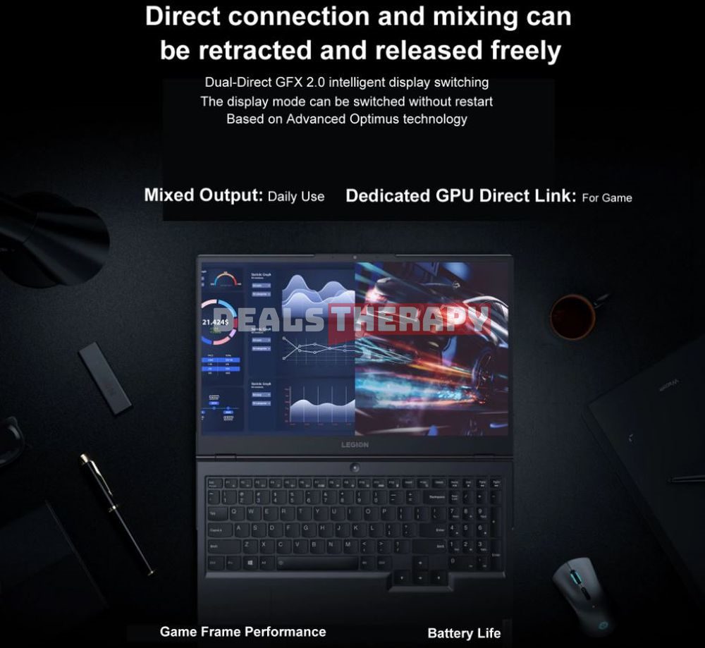 Lenovo Legion R9000P 2022