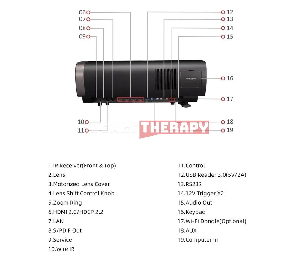 ViewSonic TX500K