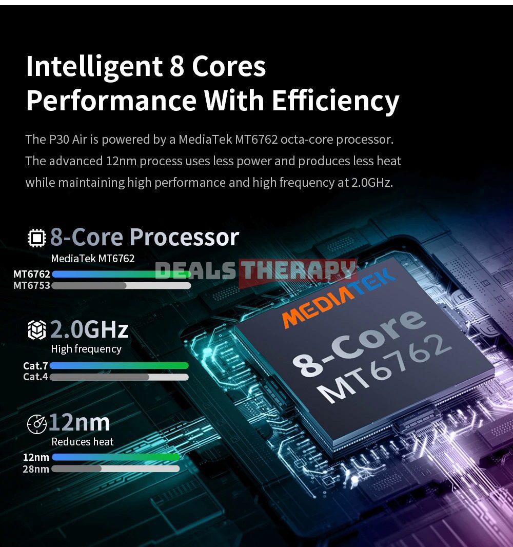 Teclast P30 Air