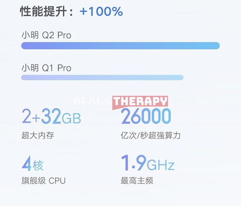 Xiaoming Q2 Pro