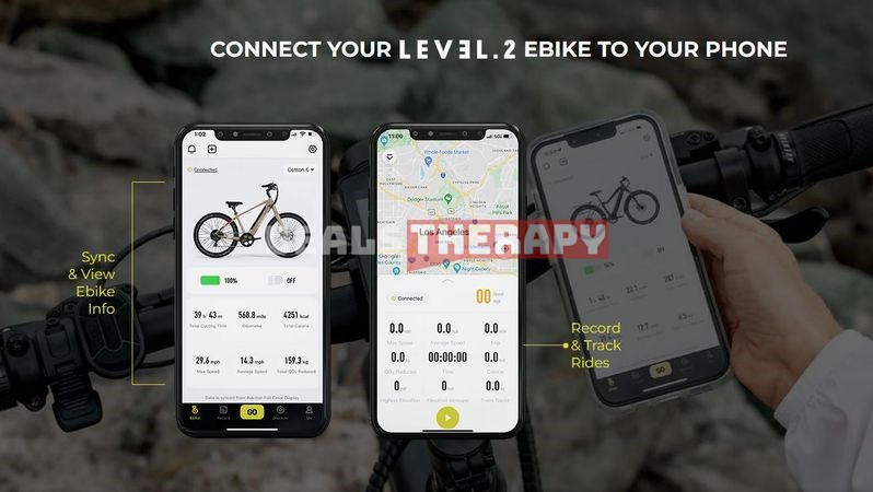 Aventon Level2 Step Through