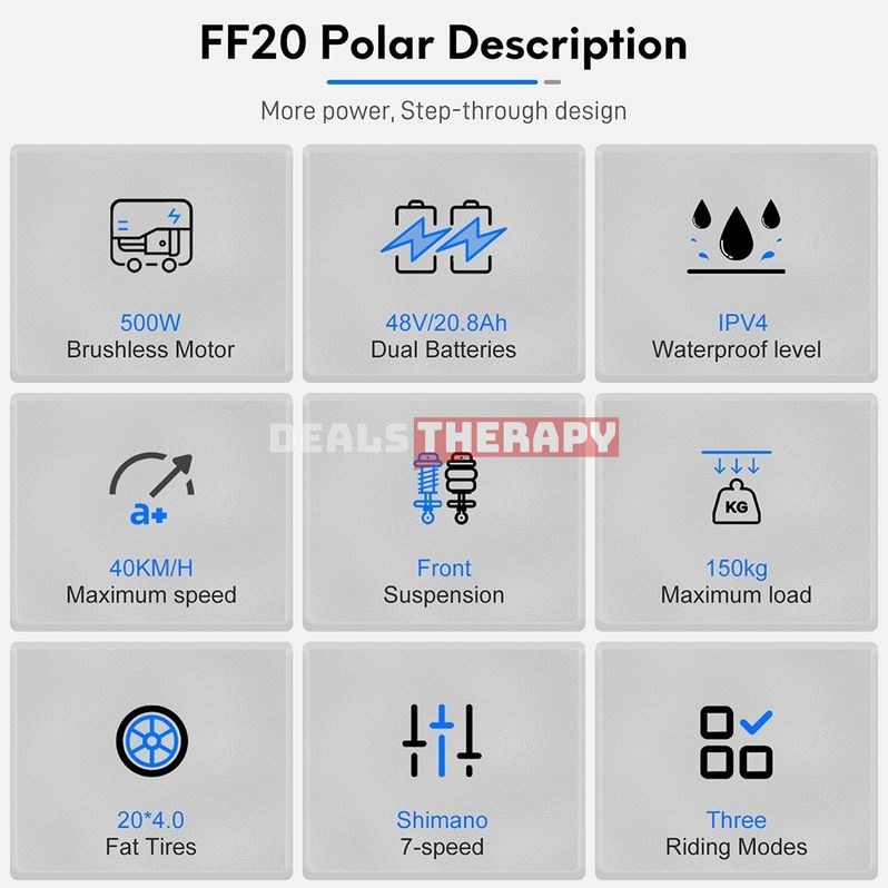 Fafrees FF20 Polar