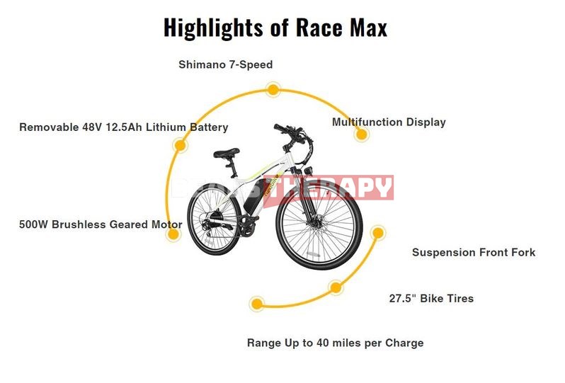 Heybike Race Max