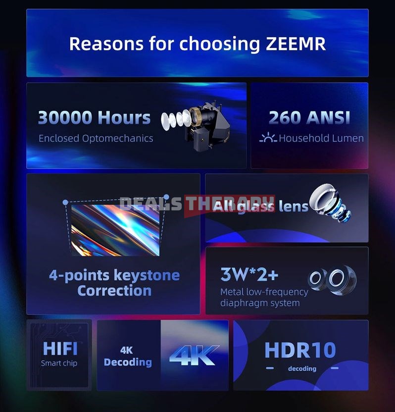 ZEEMR D1 Pro