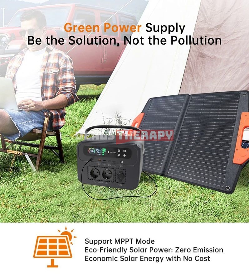 NOVOO RPS700