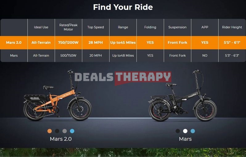 HeyBike Mars 20