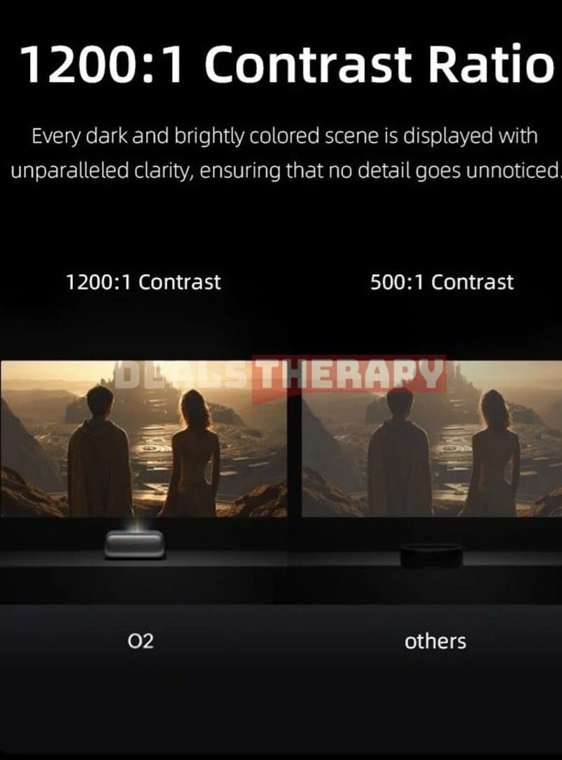 JMGO O2 DealsTherapy