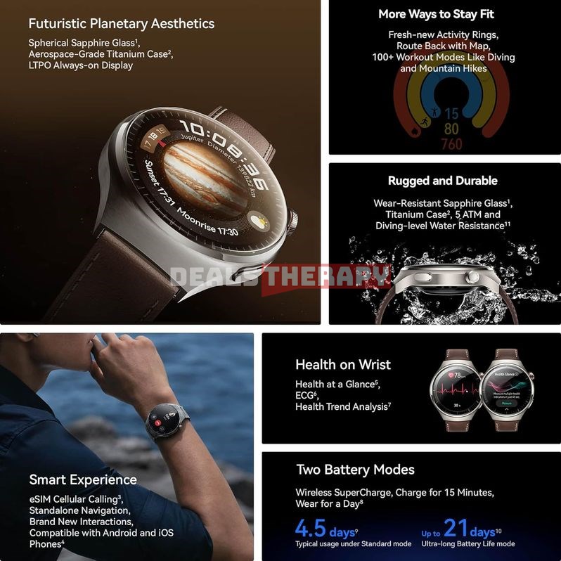 Huawei Watch 4 Pro