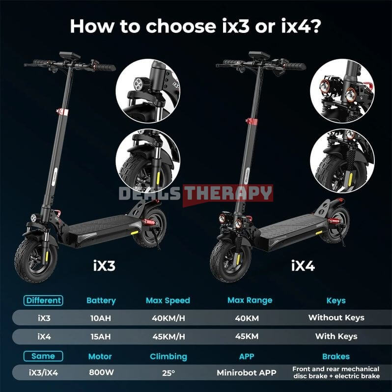iScooter iX3