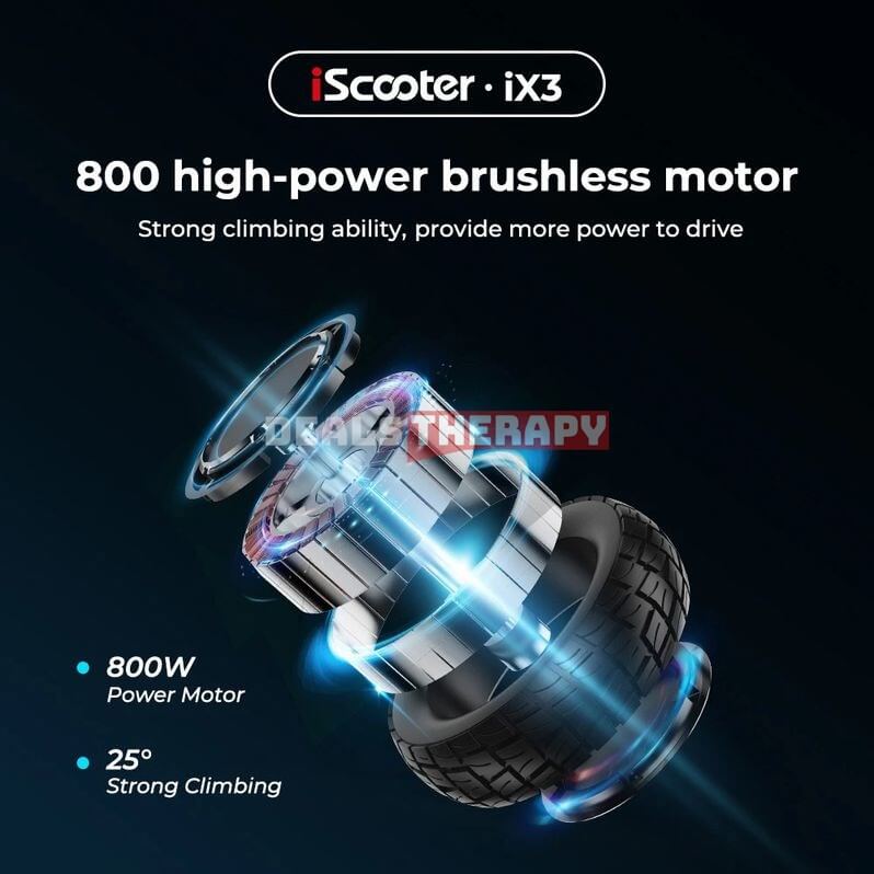 iScooter iX3