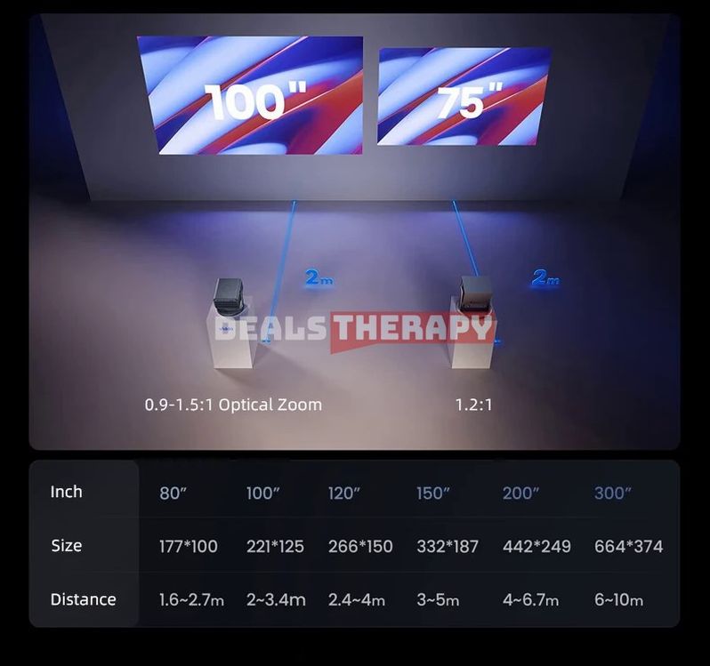 Vidda C2 Pro
