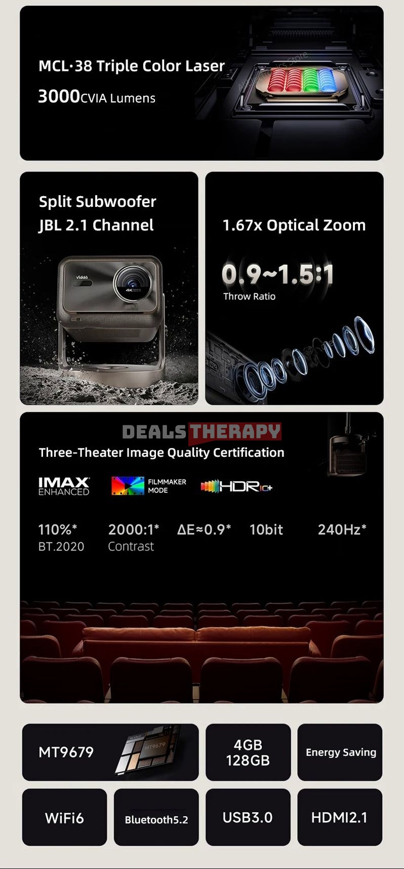 Vidda C2 Ultra