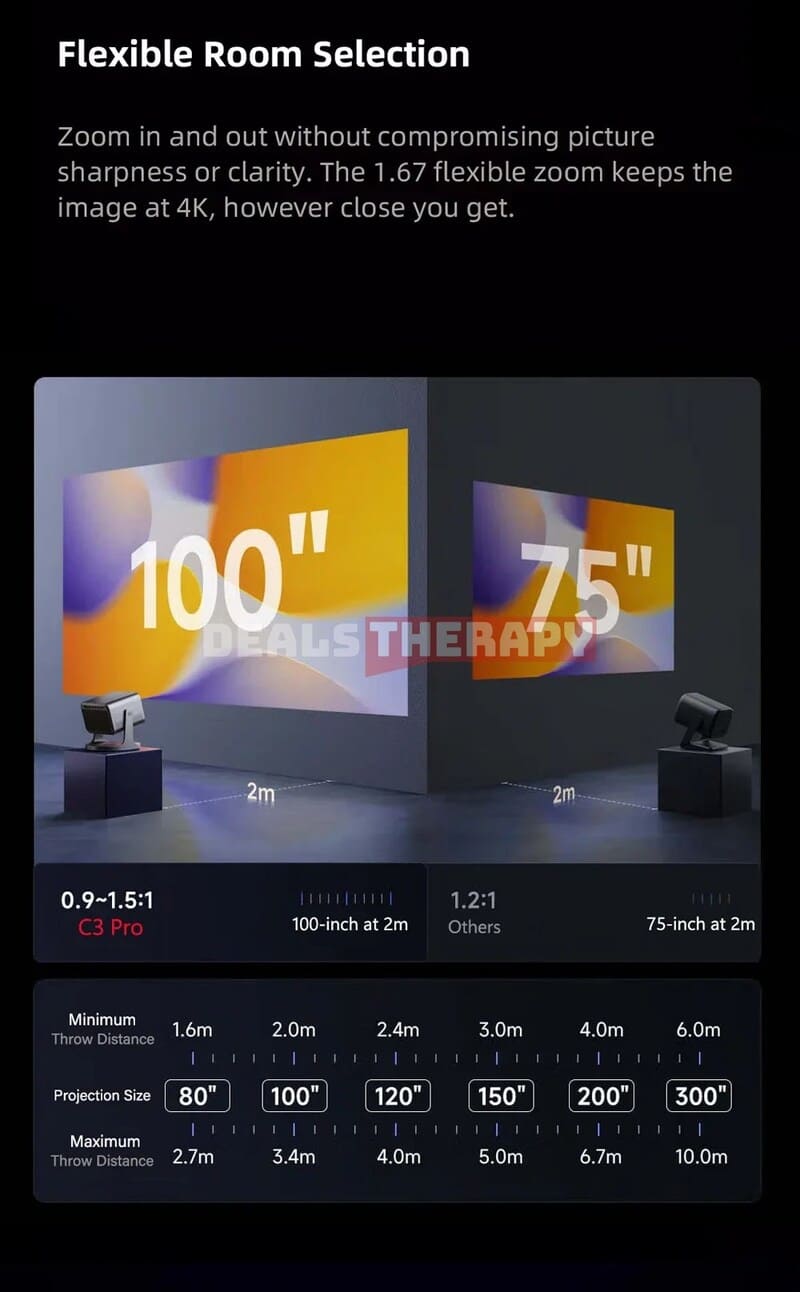 Hisense Vidda C3 Pro