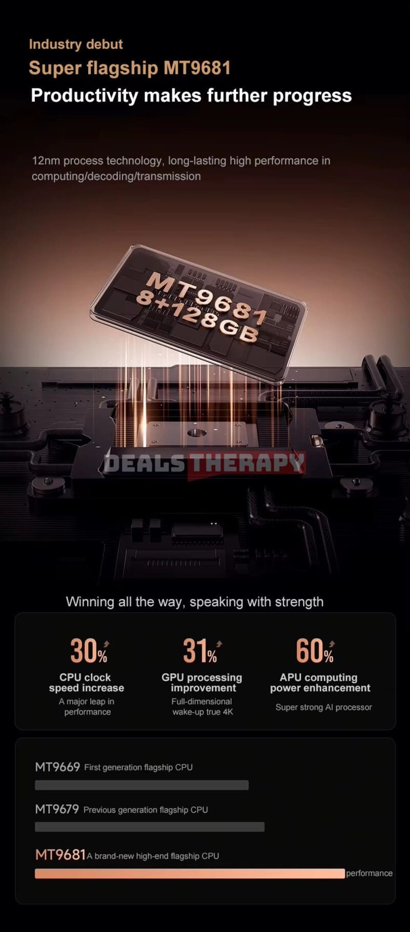 Hisense Vidda C3 Ultra DealsTherapy