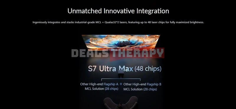 Dangbei S7 Ultra Max