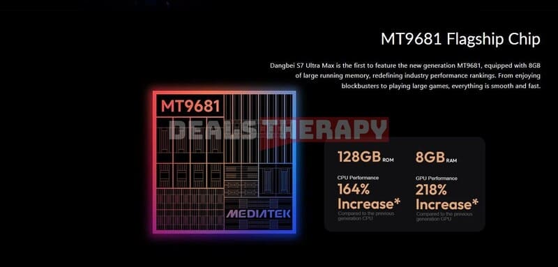 Dangbei S7 Ultra Max
