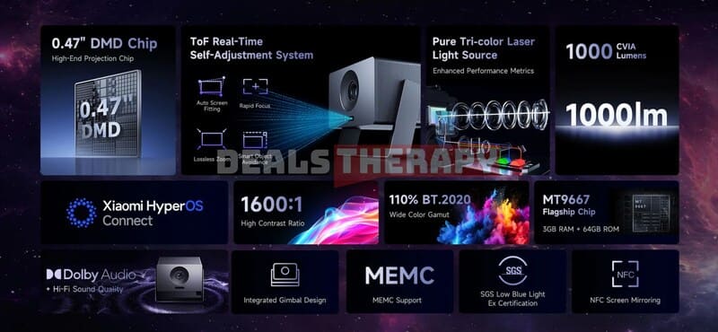 Xiaomi Laser Projector 3