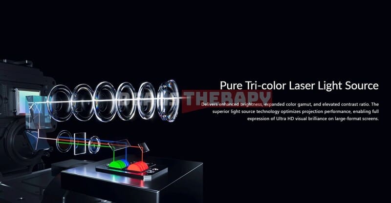 Xiaomi Laser Projector 3
