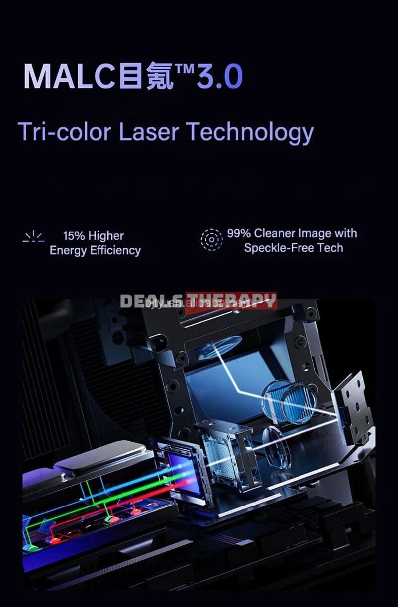 JMGO N3 DealsTherapy.com