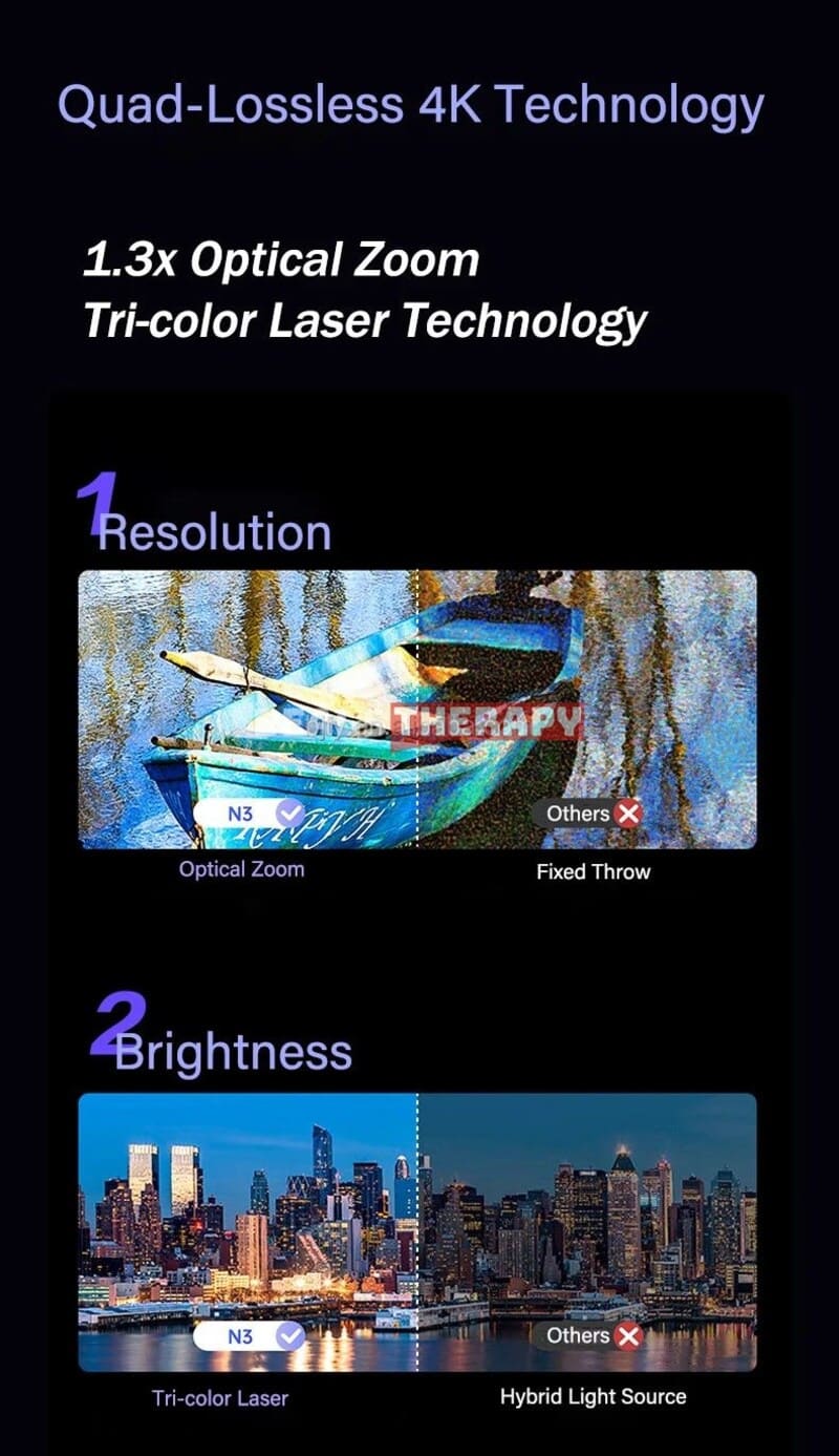 JMGO N3 DealsTherapy.com