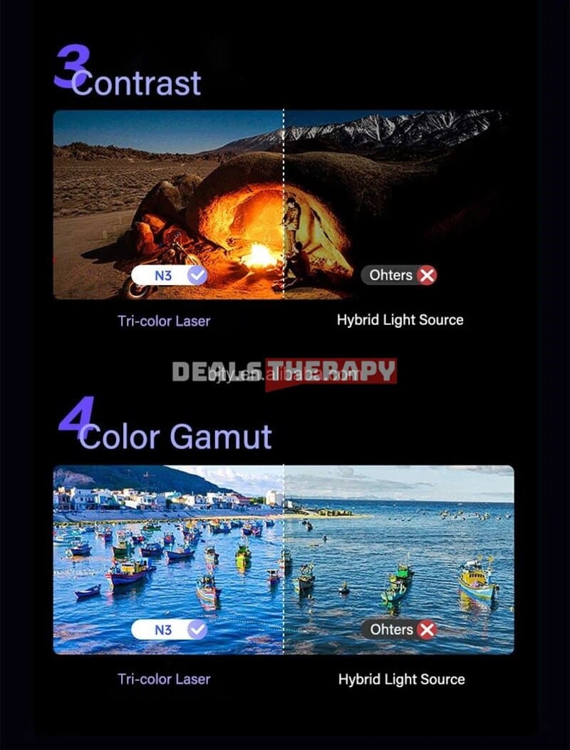 JMGO N3 DealsTherapy.com