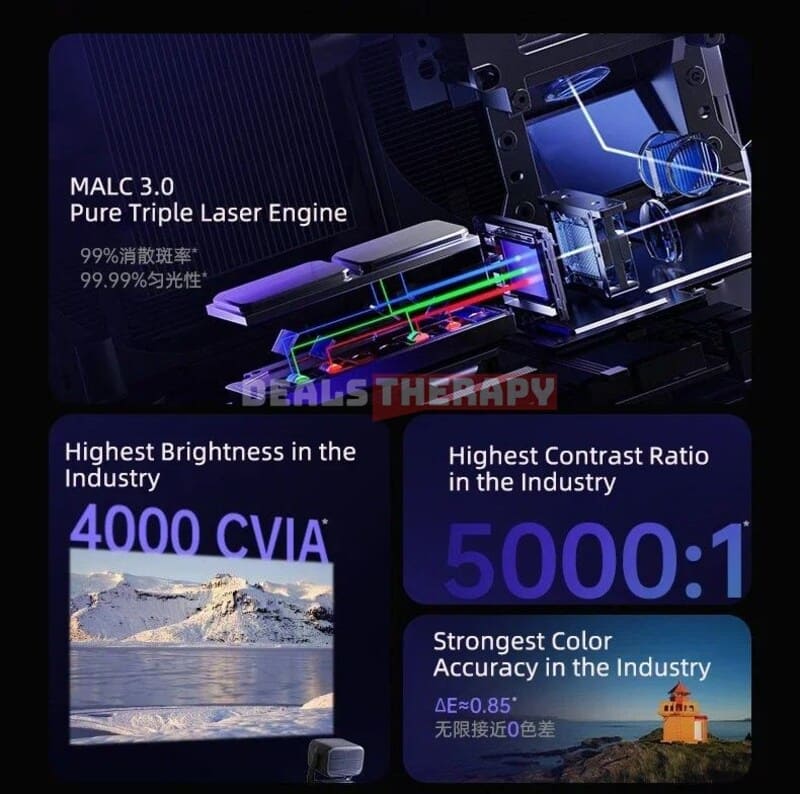 JMGO N3 Ultra DealsTherapy