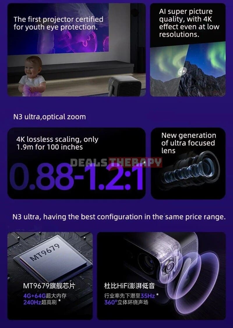 JMGO N3 Ultra DealsTherapy