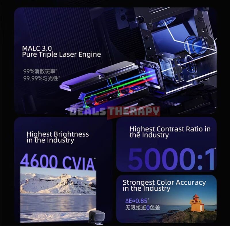 JMGO N3 Ultra Max DealsTherapy