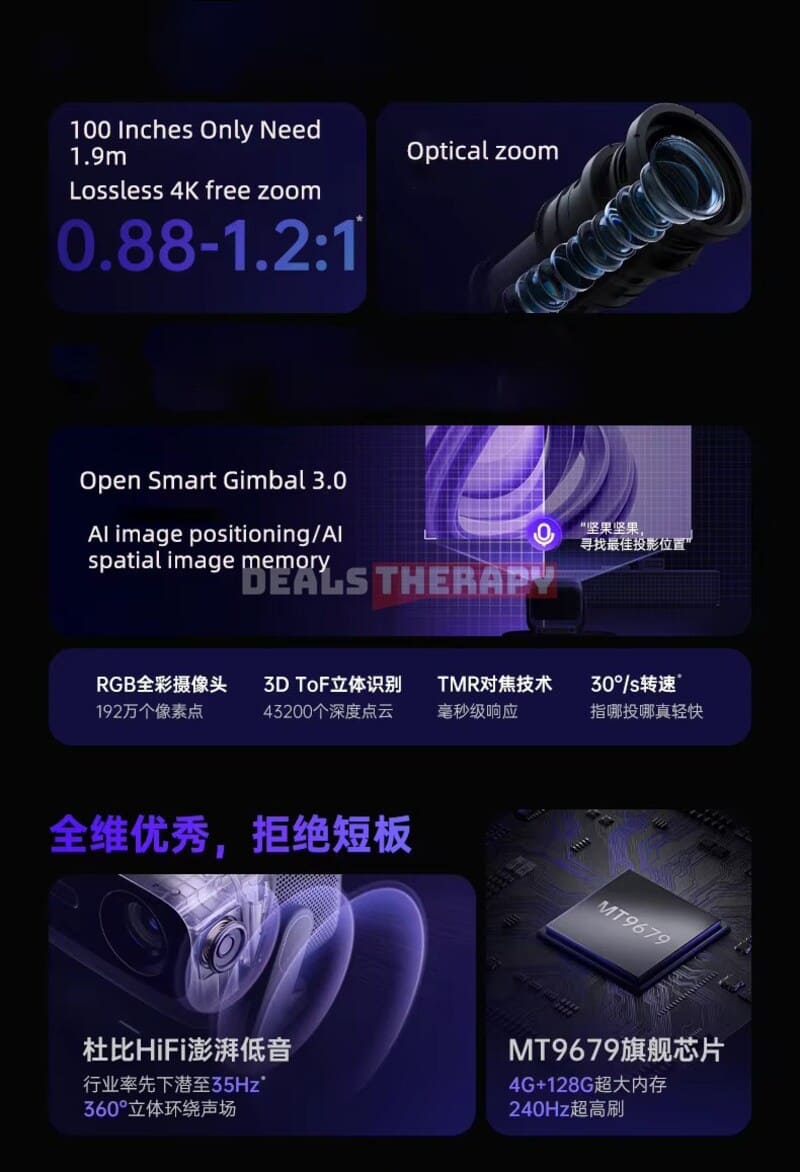 JMGO N3 Ultra Max DealsTherapy