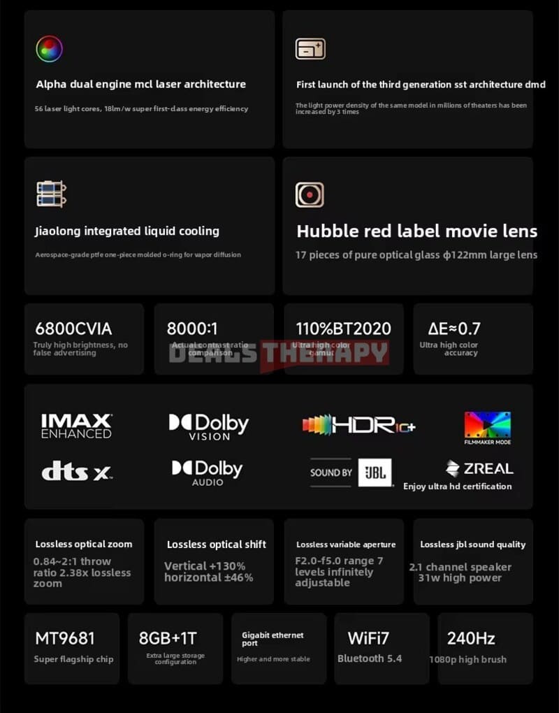 Hisense Vidda C5 Boundless Master DealsTherapy
