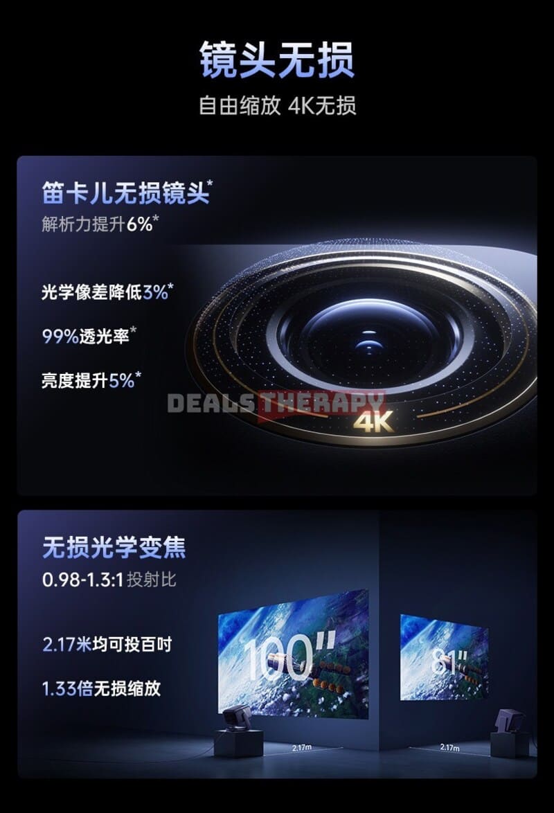 JMGO N5 Dealstherapy