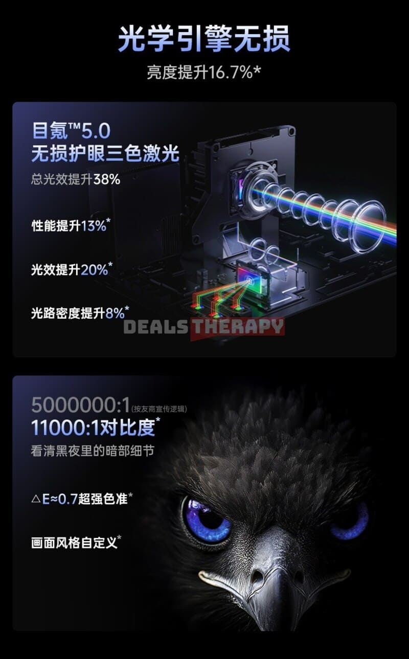 JMGO N5 Dealstherapy