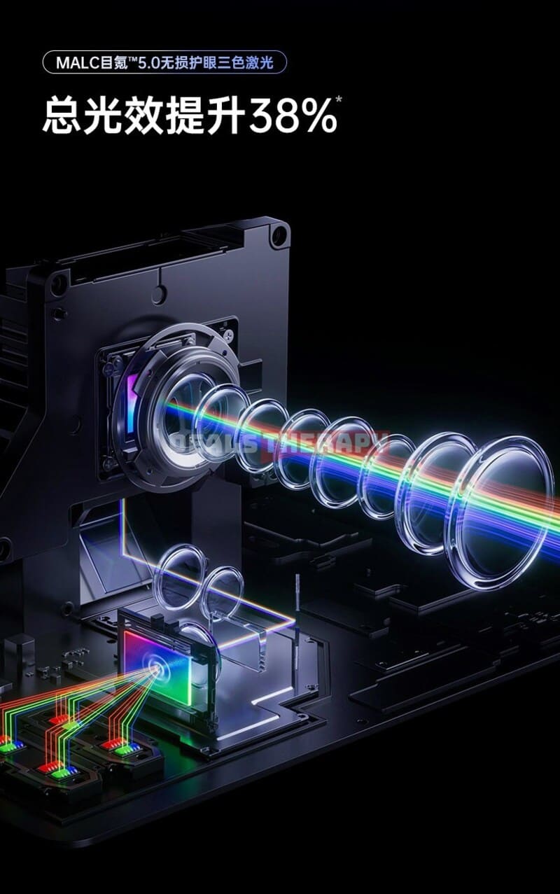 JMGO N5 Dealstherapy