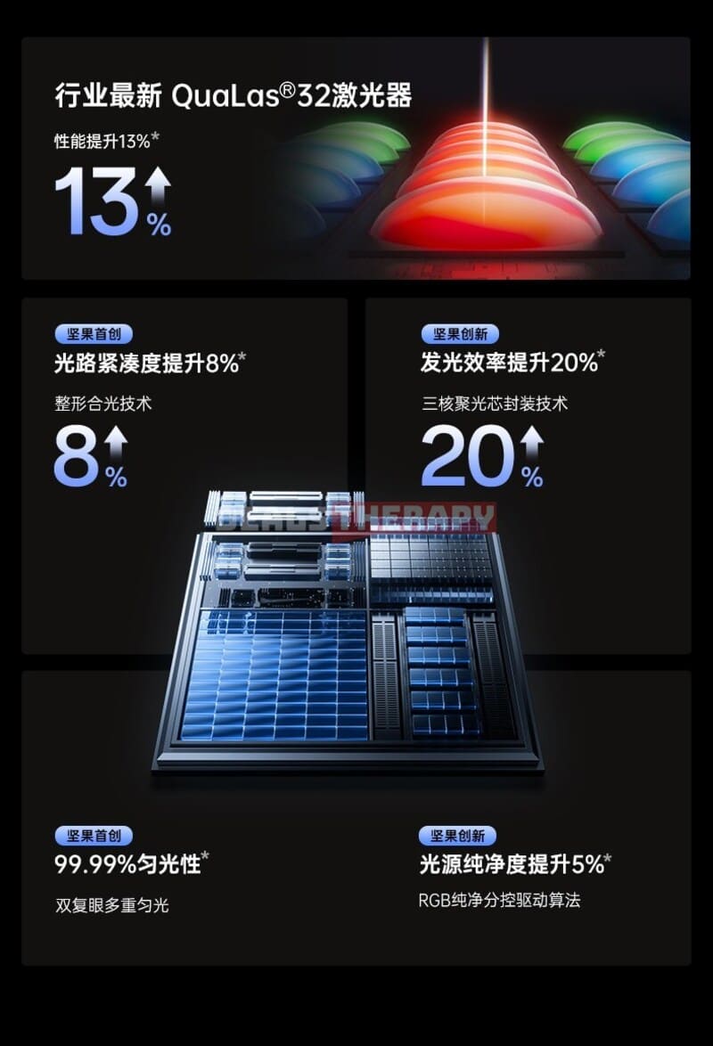 JMGO N5 Dealstherapy