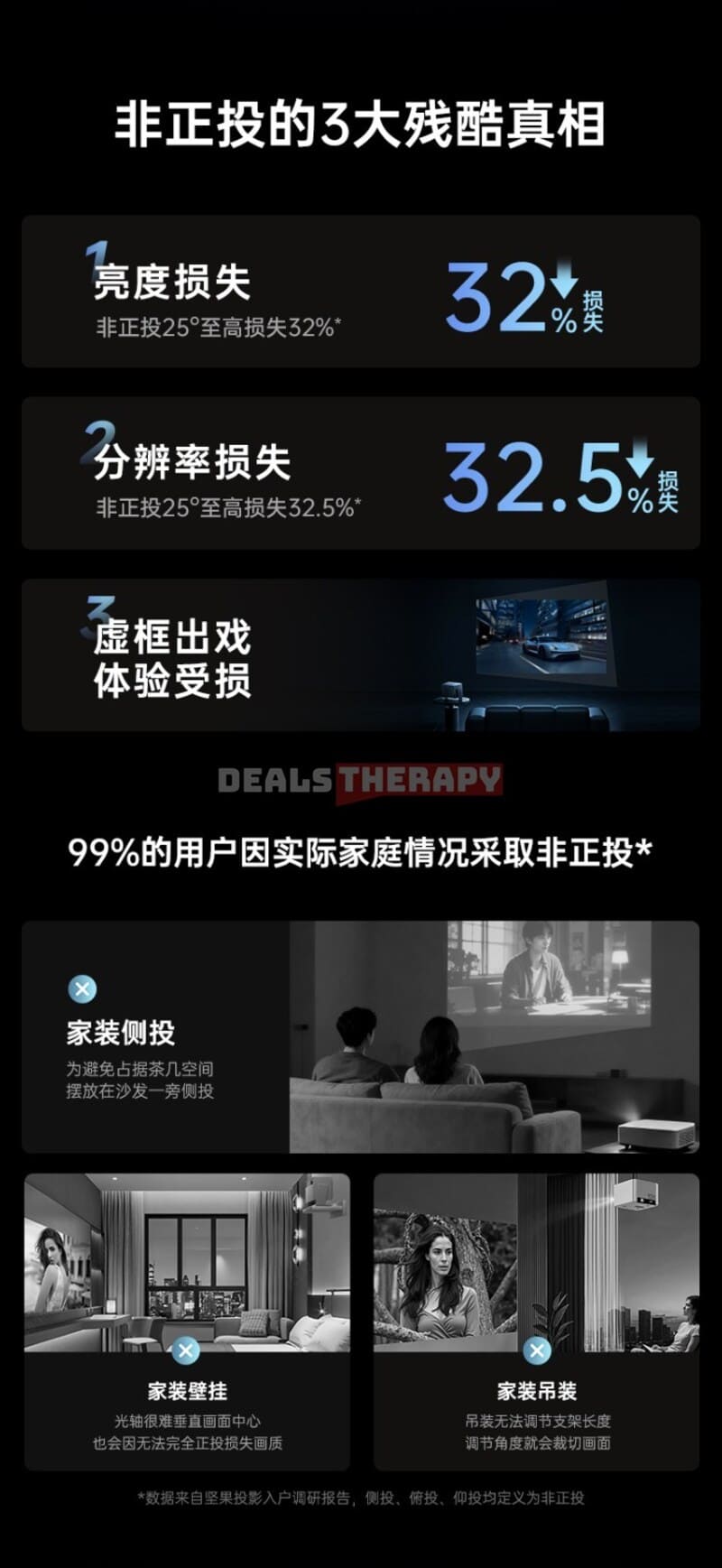 JMGO N5 Pro DealsTherapy