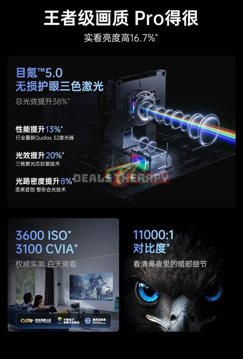 JMGO N5 Pro DealsTherapy