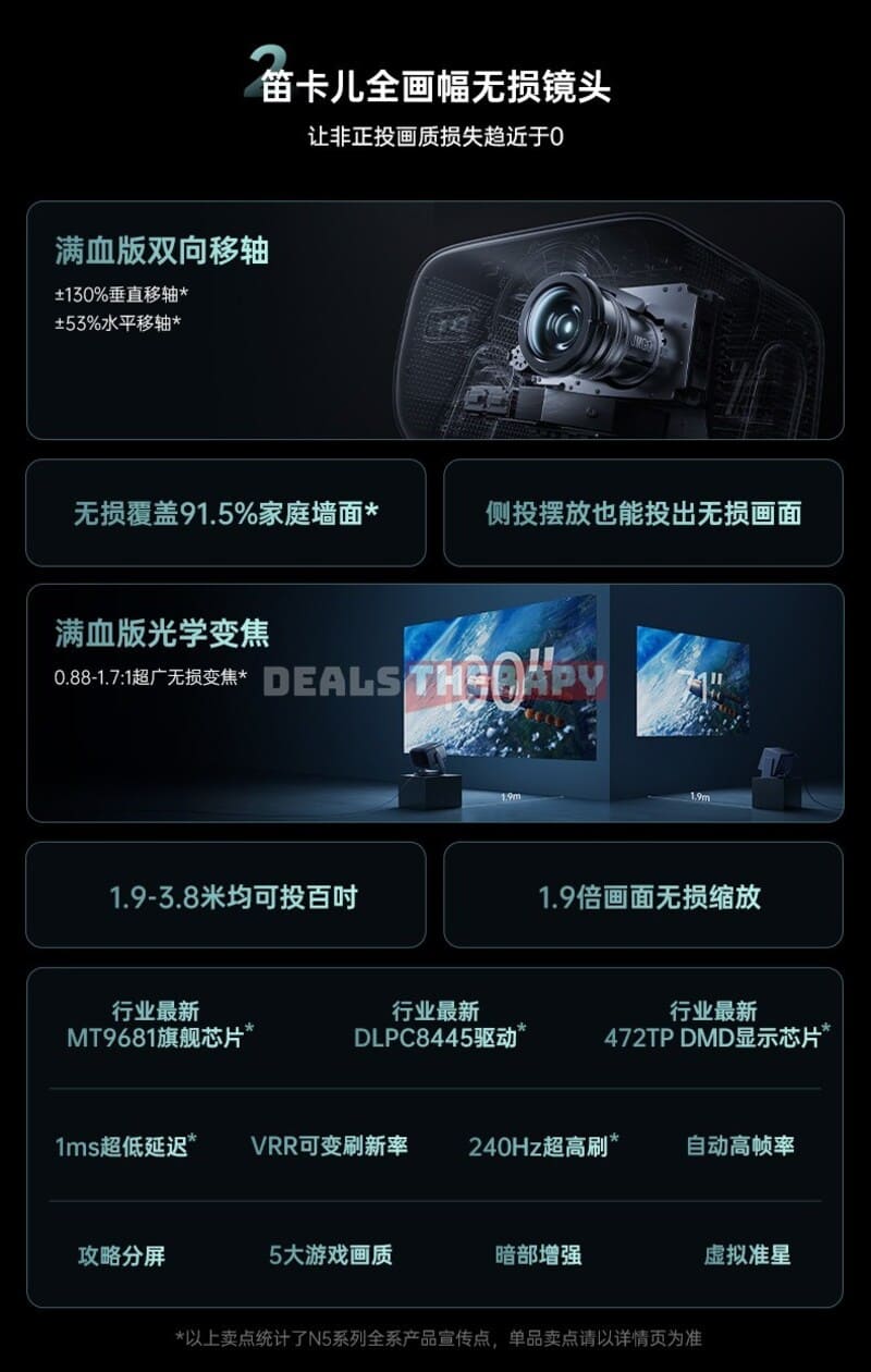 JMGO N5 Pro Max DealsTherapy