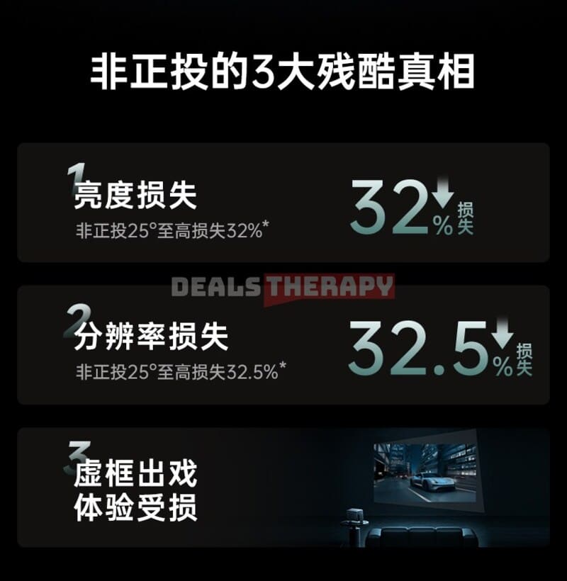 JMGO N5 Pro Max DealsTherapy