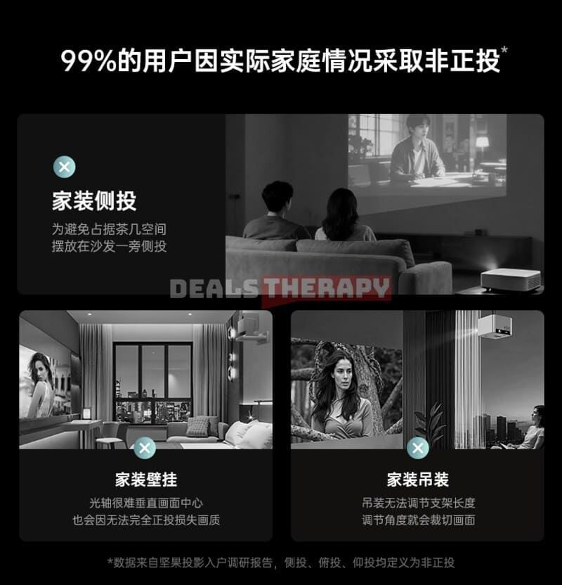 JMGO N5 Pro Max DealsTherapy