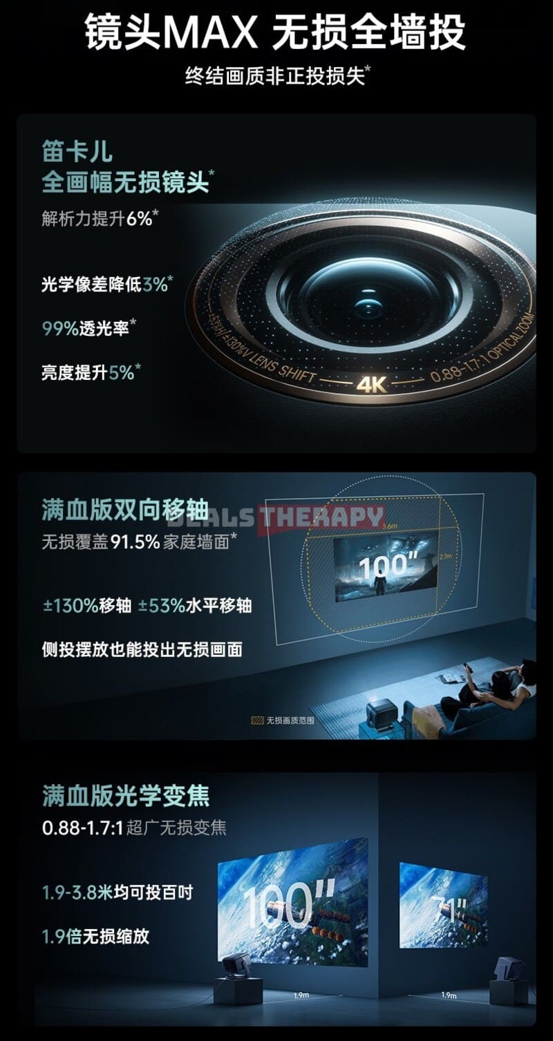 JMGO N5 Pro Max DealsTherapy