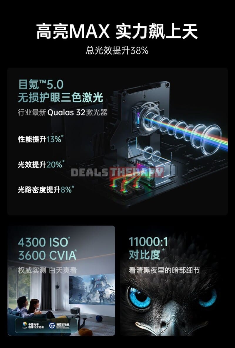 JMGO N5 Pro Max DealsTherapy