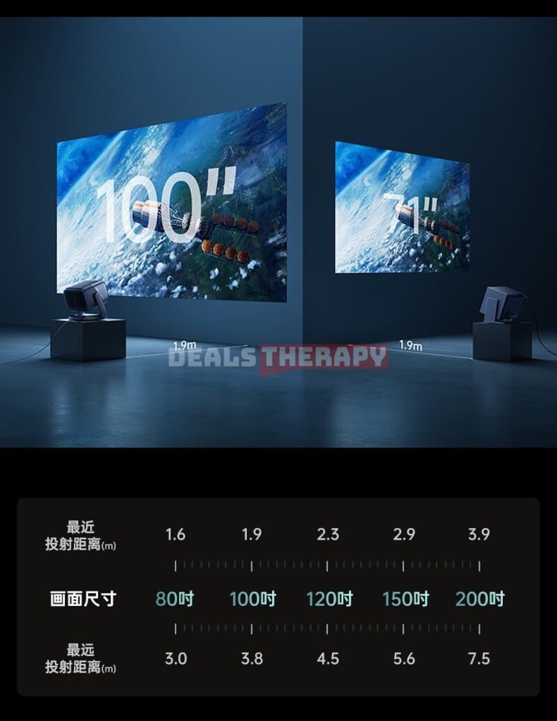 JMGO N5 Pro Max DealsTherapy