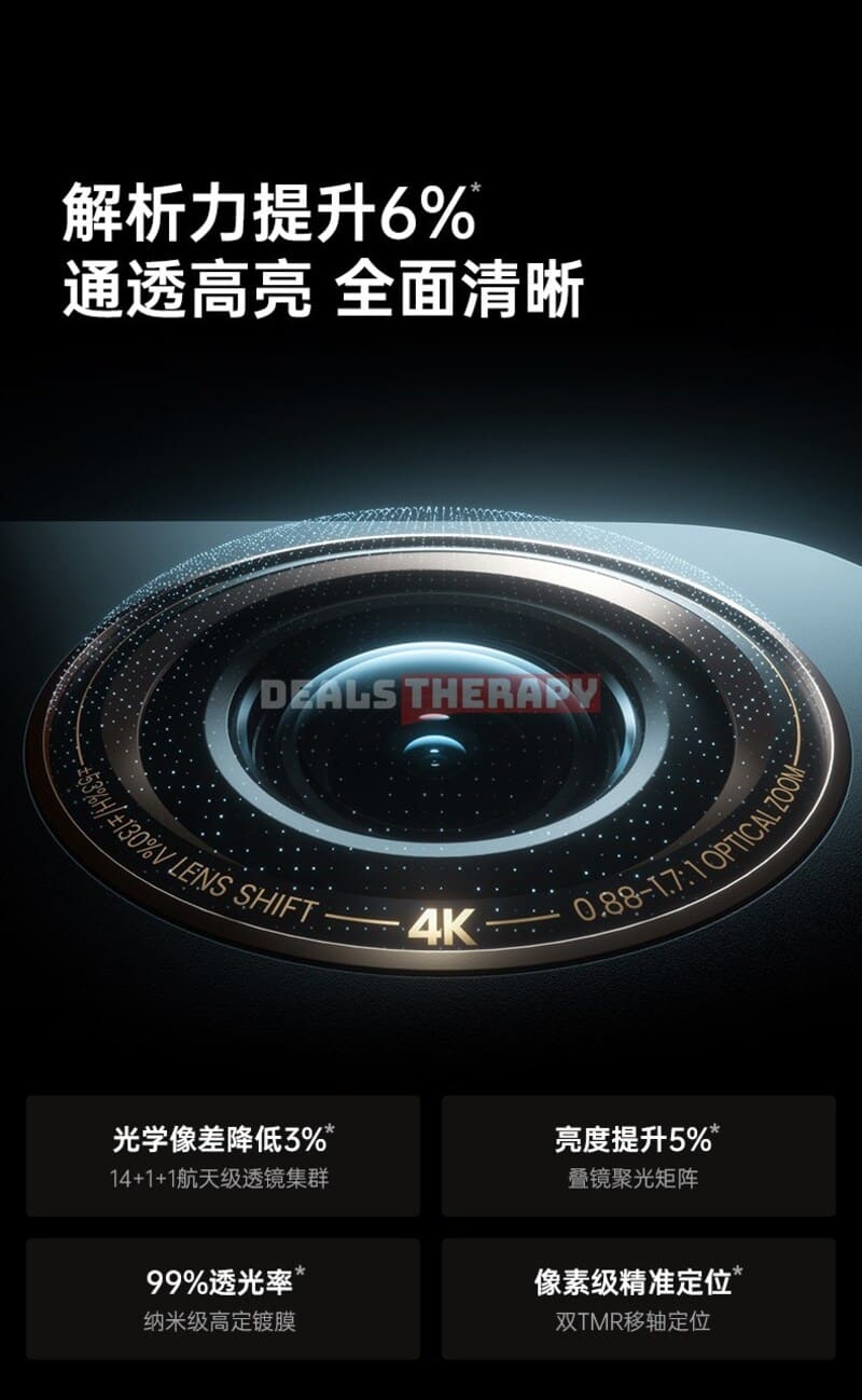 JMGO N5 Pro Max DealsTherapy