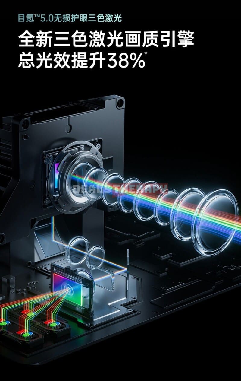 JMGO N5 Pro Max DealsTherapy