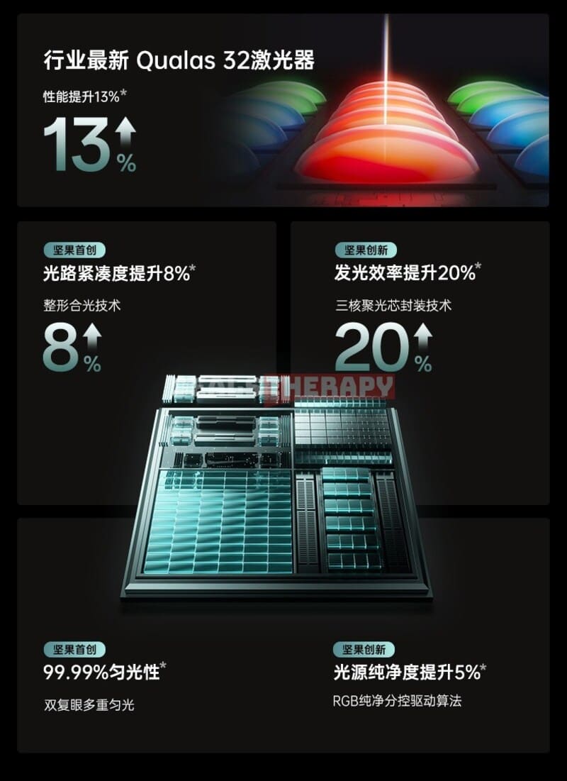 JMGO N5 Pro Max DealsTherapy