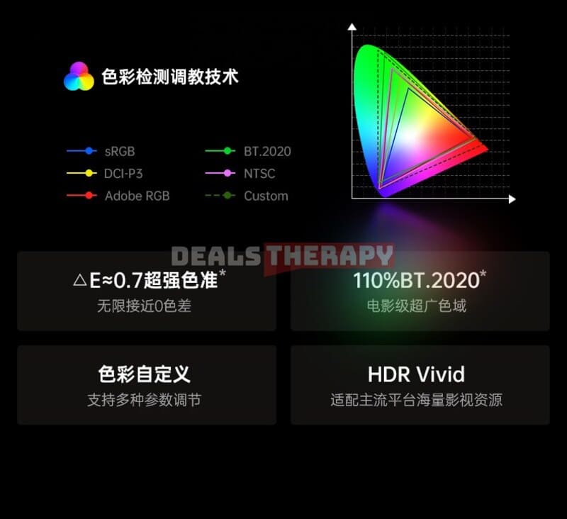 JMGO N5 Pro Max DealsTherapy