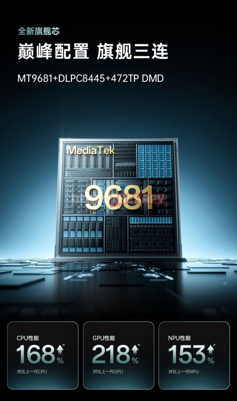 JMGO N5 Pro Max DealsTherapy