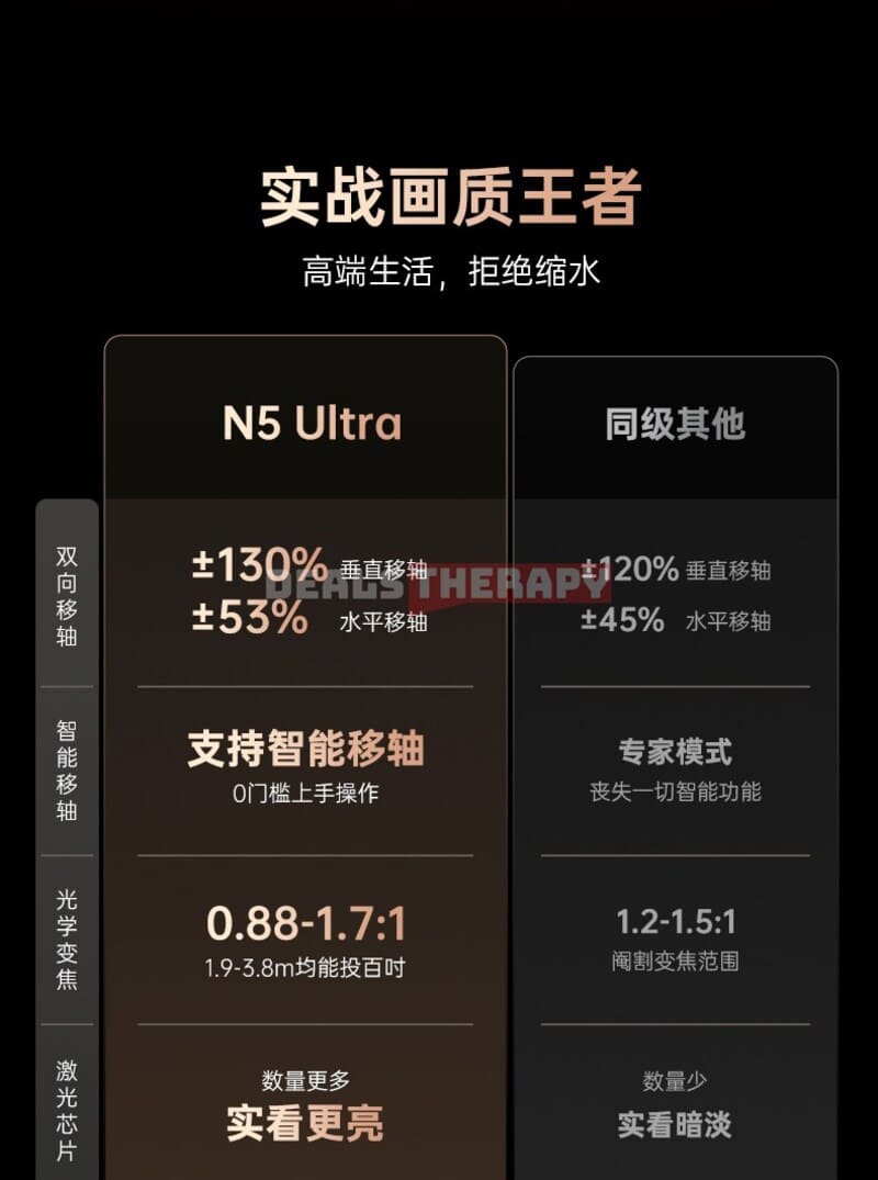 JMGO N5 Ultra DealsTherapy