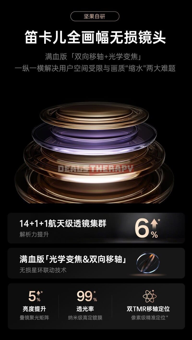 JMGO N5 Ultra DealsTherapy