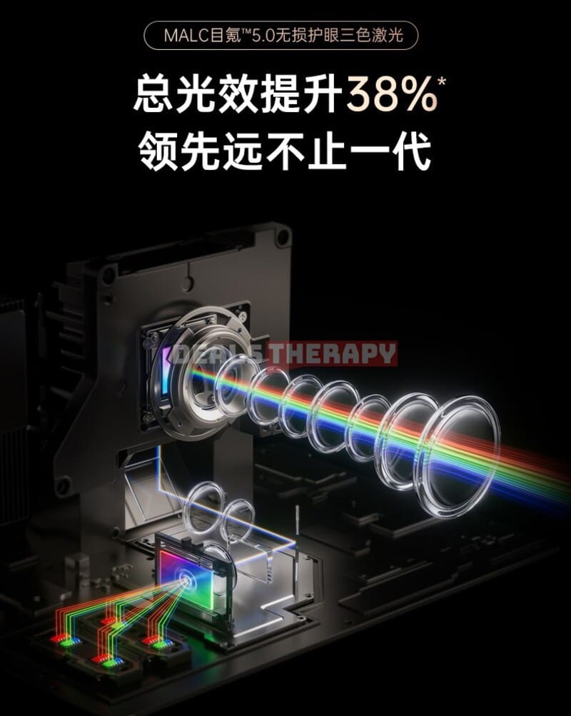 JMGO N5 Ultra DealsTherapy